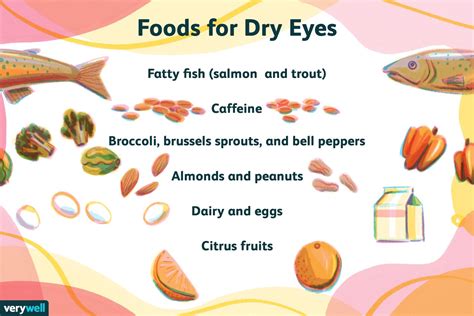 best fish food|Best all purpose (dry) fish food .